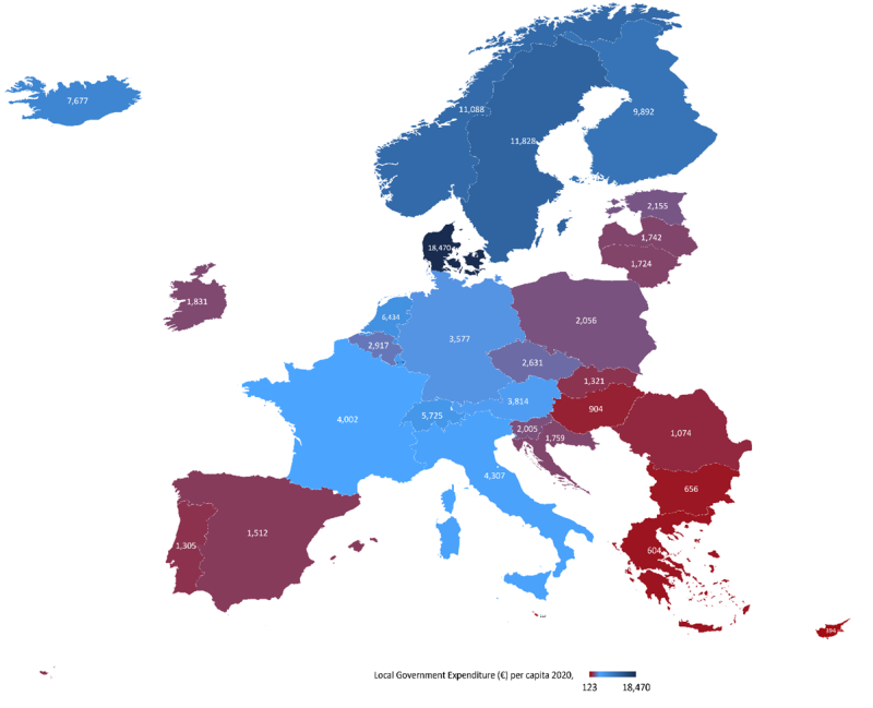 Figure 1: Local Government Budgets in Europe